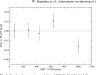 [PDF] Astrometric monitoring of the binary brown dwarf DENIS-P J1228.2-1547 | Semantic Scholar