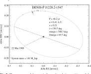 [PDF] Astrometric monitoring of the binary brown dwarf DENIS-P J1228.2-1547 | Semantic Scholar