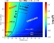 [PDF] The MUSE Deep Lensed Field on the Hubble Frontier Field MACS J0416 | Semantic Scholar