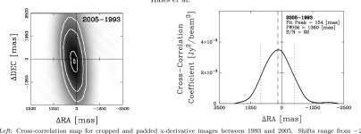 23−0.82, THE “MOUSE,” ASSOCIATED WITH THE ENERGETIC RADIO PULSAR J1747−2958 | Semantic Scholar