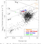 23−0.82, THE “MOUSE,” ASSOCIATED WITH THE ENERGETIC RADIO PULSAR J1747−2958 | Semantic Scholar