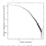 [PDF] XMM-Newton observation of the most X-ray-luminous galaxy cluster RX J1347.5-1145 | Semantic Scholar
