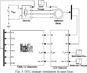 [PDF] A Rapid Prototype Design to Investigate the FPGA-Based DTC Strategy Applied to the Speed Control of Induction Motors... 