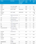 Cosmic-ray arrival time indoor navigation | Semantic Scholar