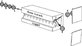 [PDF] Quantum Physics and Computers | Semantic Scholar