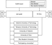 FIPS 140-2 | Semantic Scholar