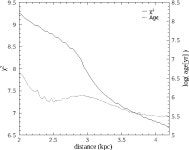 [PDF] A white dwarf companion to the relativistic pulsar PSR J1141−6545 | Semantic Scholar