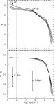 [PDF] A white dwarf companion to the relativistic pulsar PSR J1141−6545 | Semantic Scholar