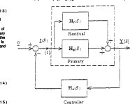 Sliding Mode Control of Vibration In Flexible Structures Using Estimated States | Semantic Scholar