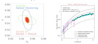 [PDF] Euclid Definition Study Report | Semantic Scholar