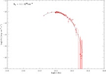 [PDF] Multiwavelength observations revealing the evolution of the outburst of the black hole XTE J1118+480 | Semantic Scholar