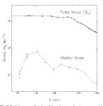 [PDF] Strong lensing by a node of the cosmic web The core of MACS J0717.5+3745 at z=0.55 | Semantic Scholar