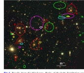 [PDF] Strong lensing by a node of the cosmic web The core of MACS J0717.5+3745 at z=0.55 | Semantic Scholar