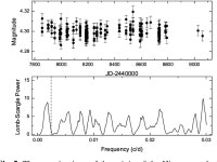 [PDF] A planetary companion around the K giant Corona Borealis | Semantic Scholar
