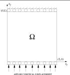 INVERSE PROBLEMS PII: S0266-5611(03)54272-1 Solution of inverse problems in elasticity imaging using the adjoint method... 