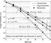 [PDF] Beamforming in two-way fixed gain amplify-and-forward relay systems with CCI | Semantic Scholar