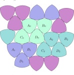 [PDF] Maximally dense packings of two-dimensional convex and concave noncircular particles. | Semantic Scholar