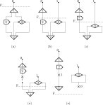 Line code | Semantic Scholar
