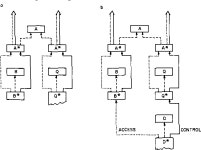 A model and stack implementation of multiple environments | Semantic Scholar