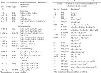 1,4-dichloro-2-nitrobenzene | Semantic Scholar