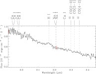 [PDF] THE MASS OF THE BLACK HOLE IN XTE J1118+480 | Semantic Scholar