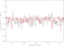 [PDF] THE MASS OF THE BLACK HOLE IN XTE J1118+480 | Semantic Scholar