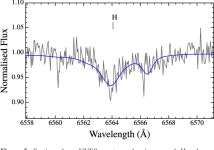 [PDF] The Composition Of A Disrupted Extrasolar Planetesimal At SDSS J0845+2257 (Ton 345) | Semantic Scholar