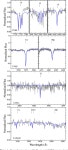 [PDF] The Composition Of A Disrupted Extrasolar Planetesimal At SDSS J0845+2257 (Ton 345) | Semantic Scholar