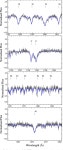 [PDF] The Composition Of A Disrupted Extrasolar Planetesimal At SDSS J0845+2257 (Ton 345) | Semantic Scholar