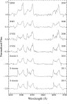 [PDF] The Composition Of A Disrupted Extrasolar Planetesimal At SDSS J0845+2257 (Ton 345) | Semantic Scholar