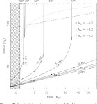 [PDF] The binary companion of PSR J1740−3052 | Semantic Scholar