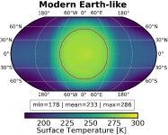 Wolf 1069 b: Earth-mass planet in the habitable zone of a nearby, very low-mass starr | Semantic Scholar