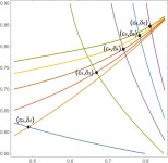 [PDF] Nash equilibria in the Showcase Showdown game with unlimited spins | Semantic Scholar