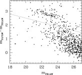 [PDF] The Hidden Fortress: Structure and substructure of the complex strong lensing cluster SDSS J1029+2623 | Semantic Scholar