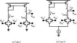 [PDF] A low-power, 20-Gb/s continuous-time adaptive passive equalizer | Semantic Scholar