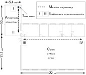 Scenario (computing) | Semantic Scholar
