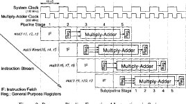 A low-power, 32-bit RISC processor with signal processing capability and its multiply-adder | Semantic Scholar
