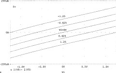 [PDF] New CMOS fully differential difference transconductors and application to fully differential filters suitable for VLSI... 