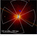 [PDF] The effect of the quasar H1821+643 on the surrounding intracluster medium: revealing the underlying cooling flow | Semantic... 