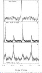 [PDF] Hard X-ray timing and spectral characteristics of the energetic pulsar PSR J0205+6449 in supernova remnant 3C 58: An RXTE... 