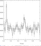 [PDF] Hard X-ray timing and spectral characteristics of the energetic pulsar PSR J0205+6449 in supernova remnant 3C 58: An RXTE... 