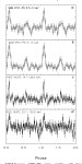 [PDF] Hard X-ray timing and spectral characteristics of the energetic pulsar PSR J0205+6449 in supernova remnant 3C 58: An RXTE... 