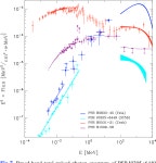 [PDF] Hard X-ray timing and spectral characteristics of the energetic pulsar PSR J0205+6449 in supernova remnant 3C 58: An RXTE... 