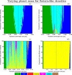 [PDF] Erratum: Short-term stability of particles in the WD J0914+1914 white dwarf planetary system | Semantic Scholar