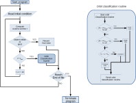 [PDF] Erratum: Short-term stability of particles in the WD J0914+1914 white dwarf planetary system | Semantic Scholar