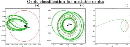 [PDF] Erratum: Short-term stability of particles in the WD J0914+1914 white dwarf planetary system | Semantic Scholar