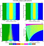[PDF] Erratum: Short-term stability of particles in the WD J0914+1914 white dwarf planetary system | Semantic Scholar