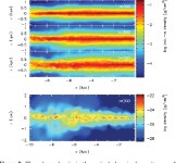 [PDF] The properties of the interstellar medium in disc galaxies with stellar feedback | Semantic Scholar