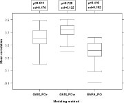 [PDF] Predicting species spatial distributions using presence-only data: a case study of native New Zealand ferns | Semantic Scholar