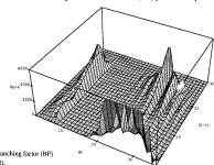 KQKR: Awareness of a Fallible Opponent | Semantic Scholar